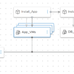 Blueprint example (multiple VMs)