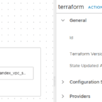 vRA 8 - Terraform topology