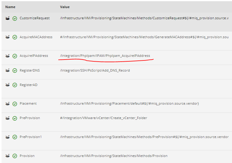 ManageIQ VM provision process