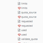 Quota state machine classes, methods and instances