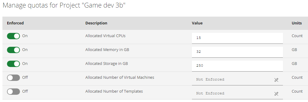 ManageIQ quotas settings